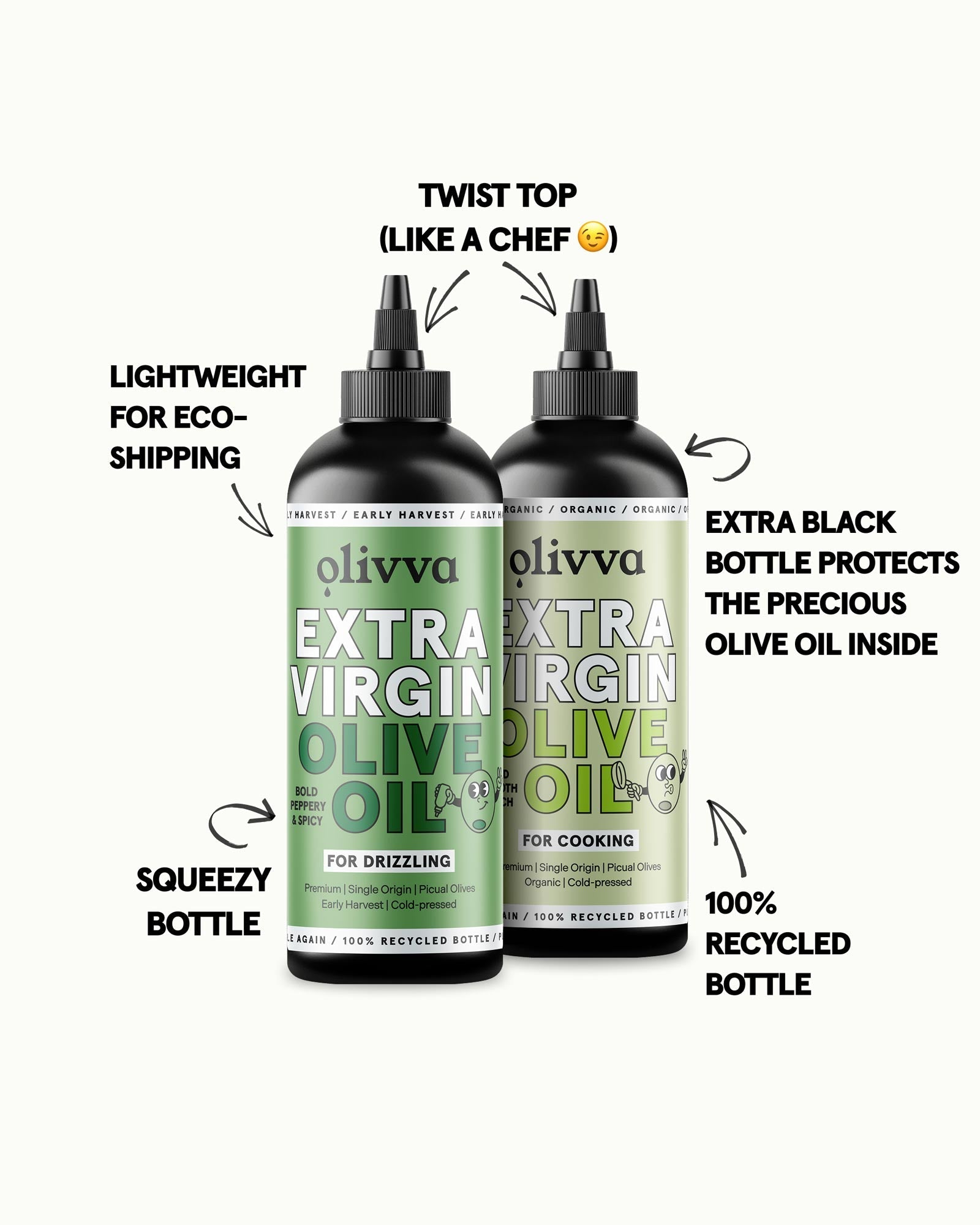 Why Packaging Matters: How We Protect the Good Stuff Inside Every Bottle